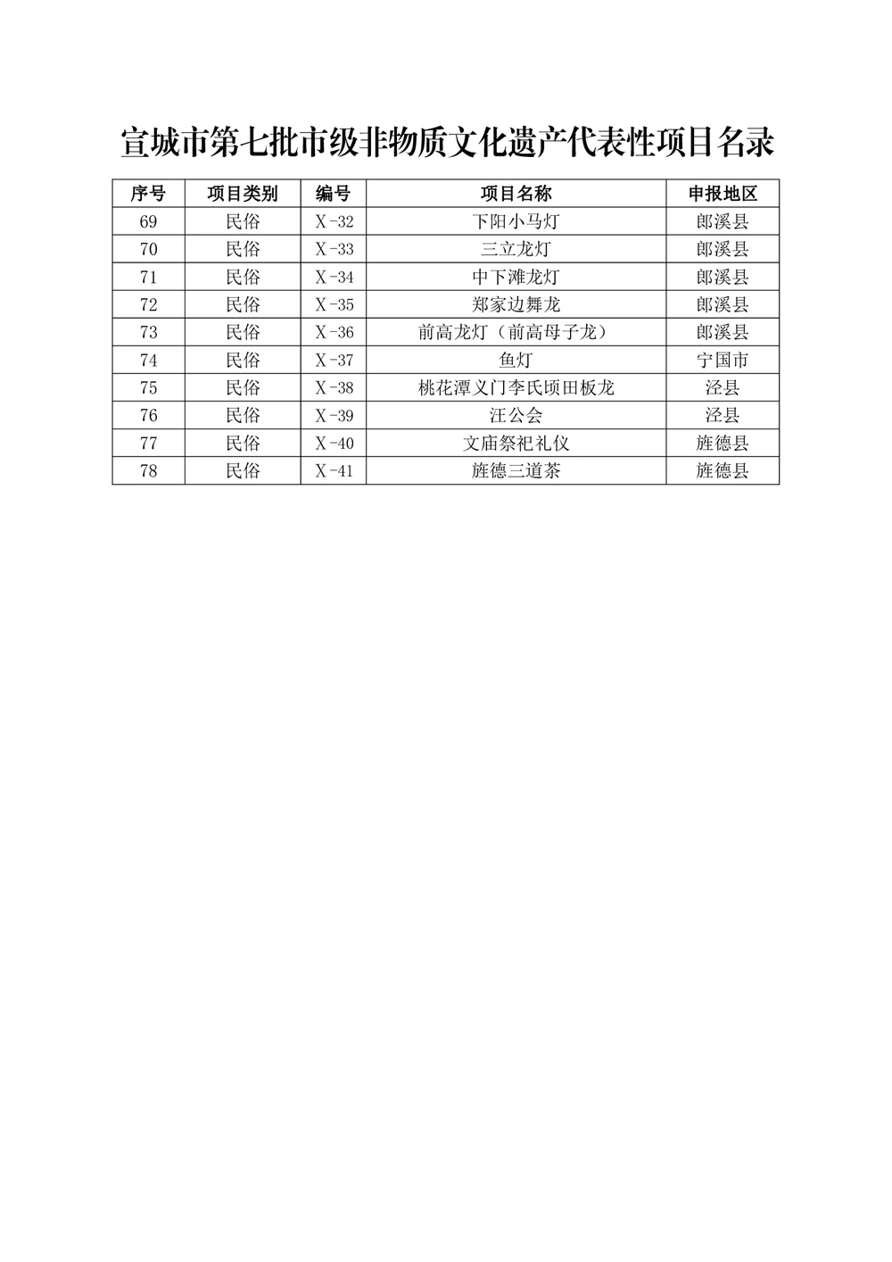 非物质文化遗产